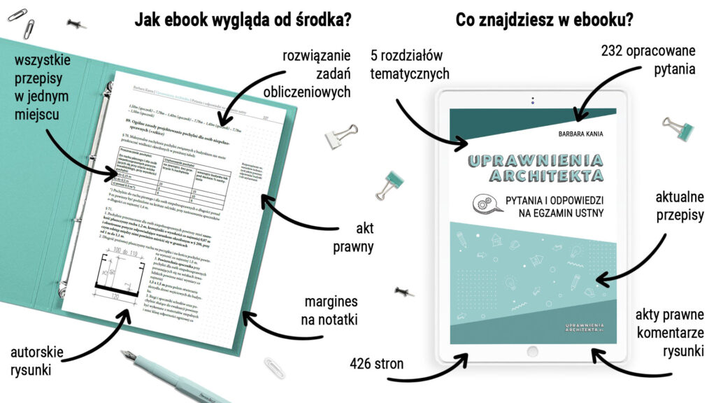 Jak ebook "Uprawnienia Architekta. Pytania i odpowiedzi na egzamin ustny" wygląda od środka?